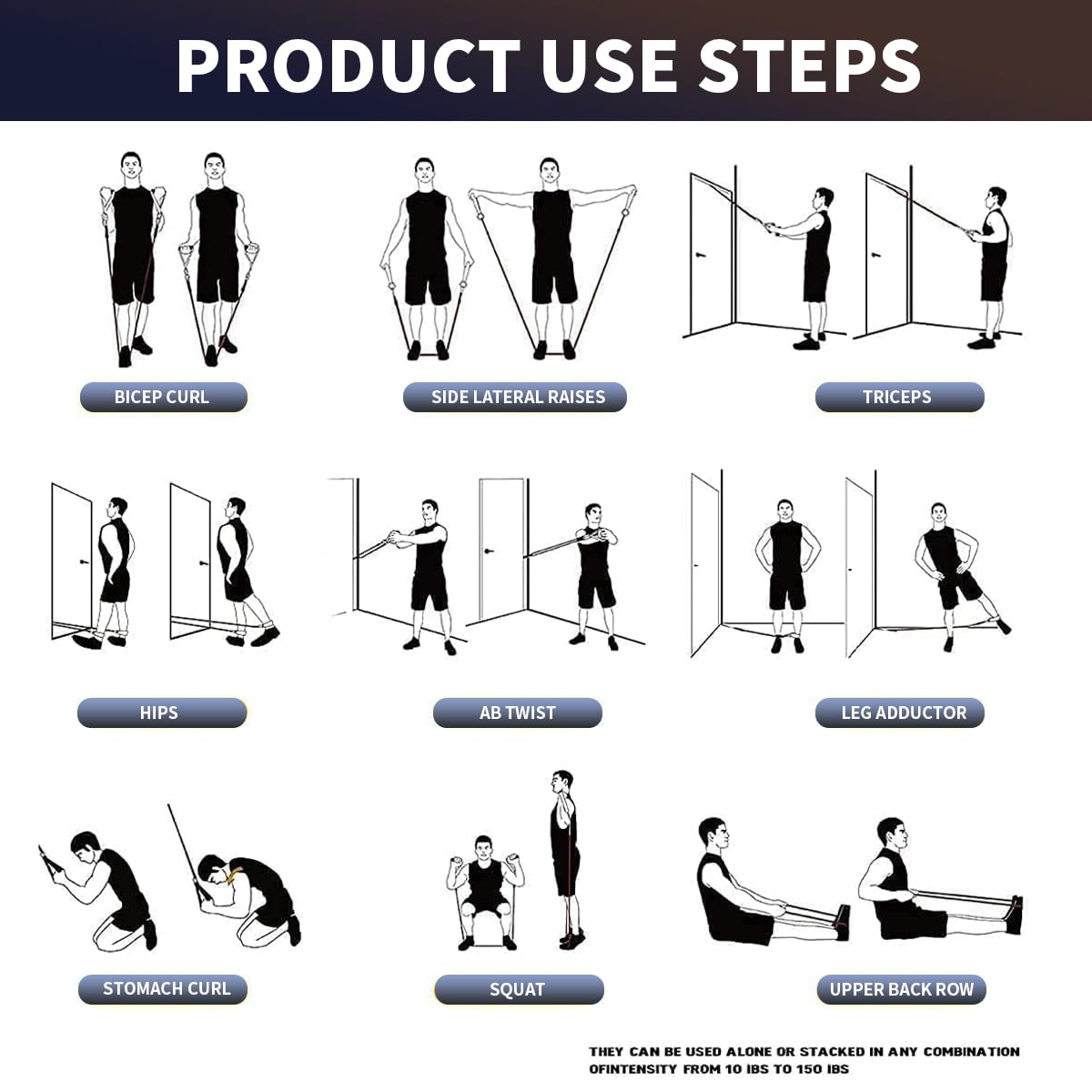 WHATAFIT Resistance Bands with Handles for Men and Women Fitness