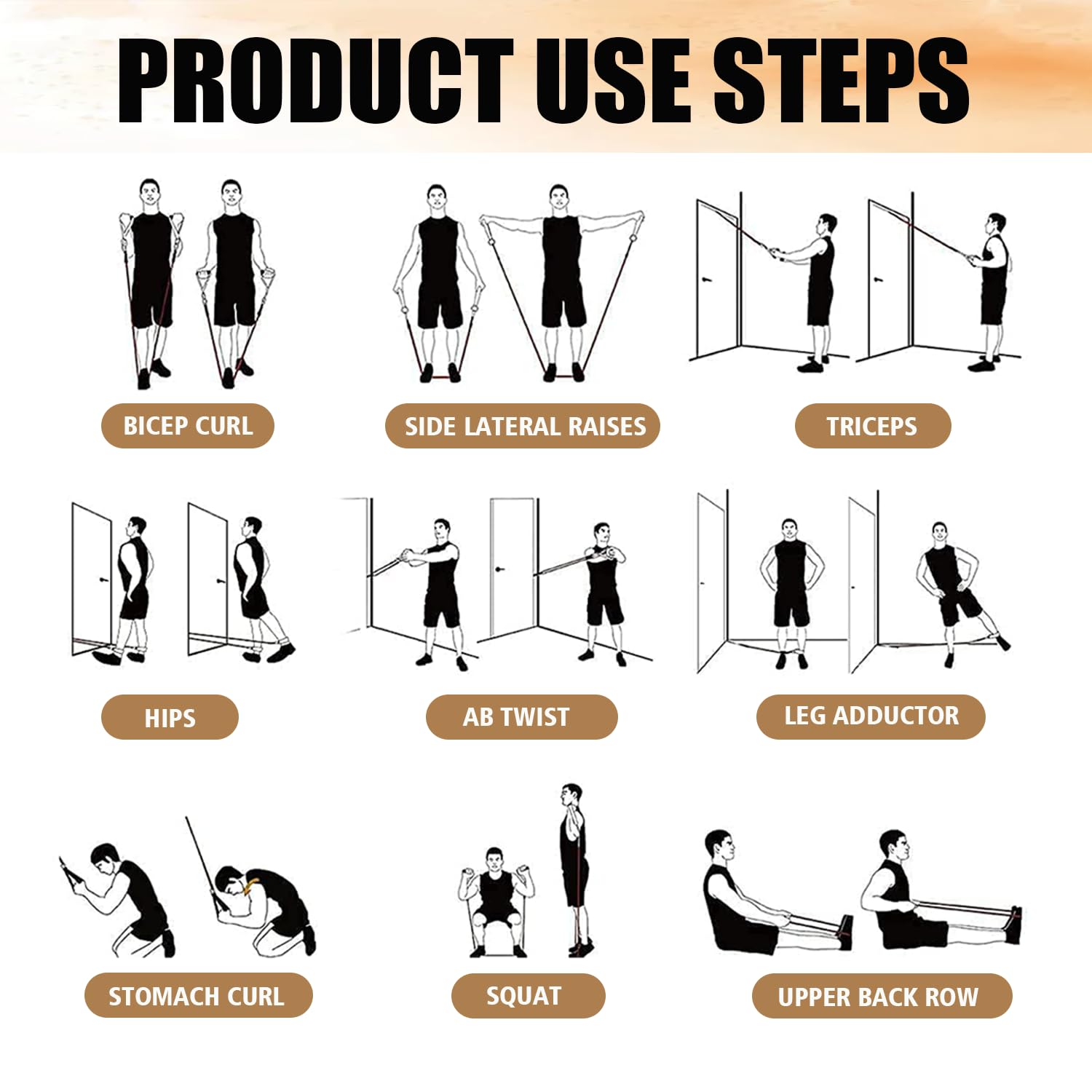 WHATAFIT Resistance Bands with Handles for Men and Women Fitness