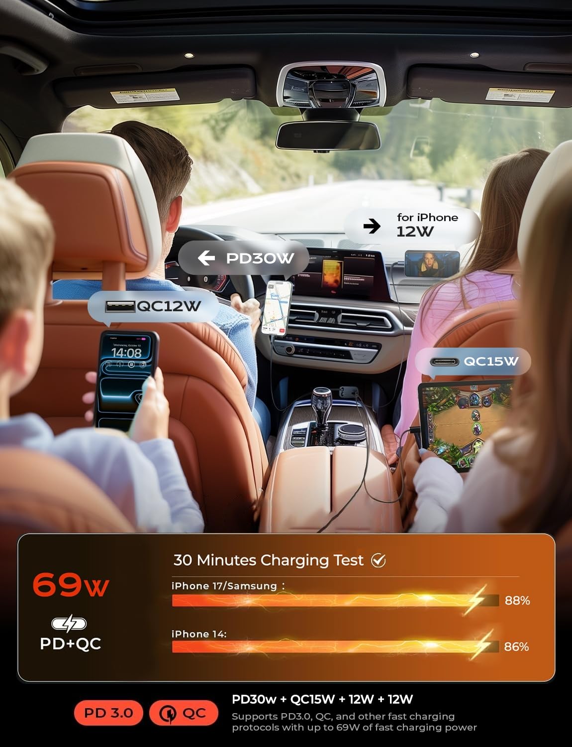 LISEN Retractable 69W Cars Adapter USB C Fast Charger