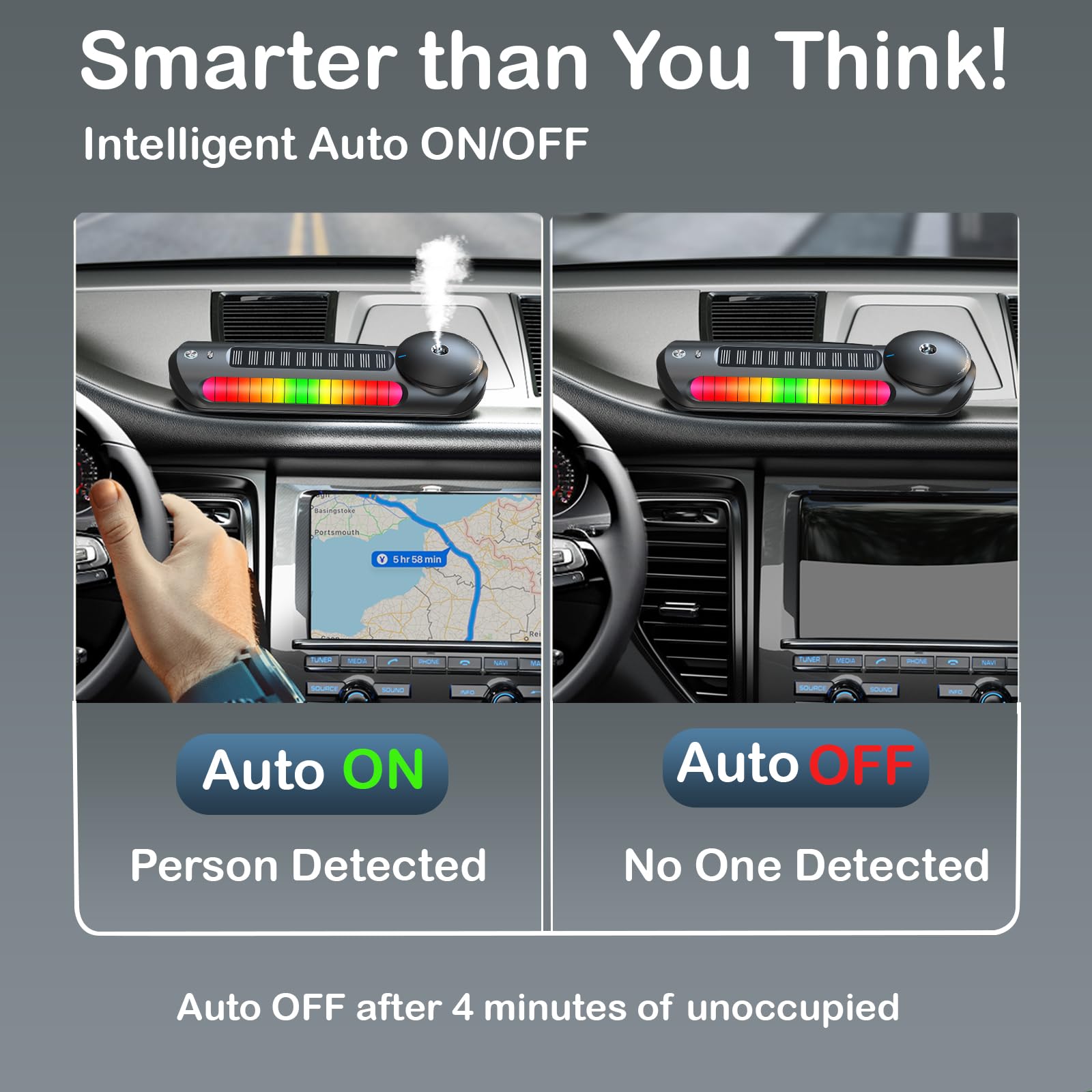 Treligate Smart Car Air Freshener with Built-in Battery