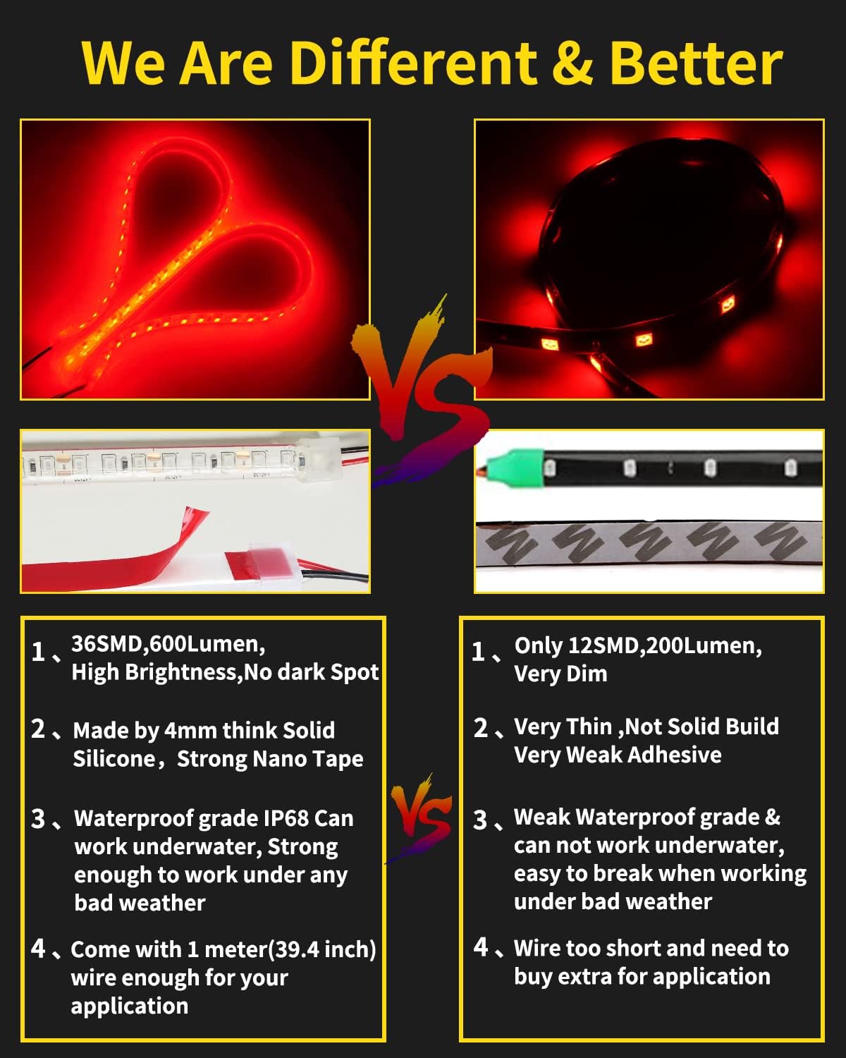 YM E-Bright LED Strip Light 30CM Waterproof for Car Motorcycles Decoration