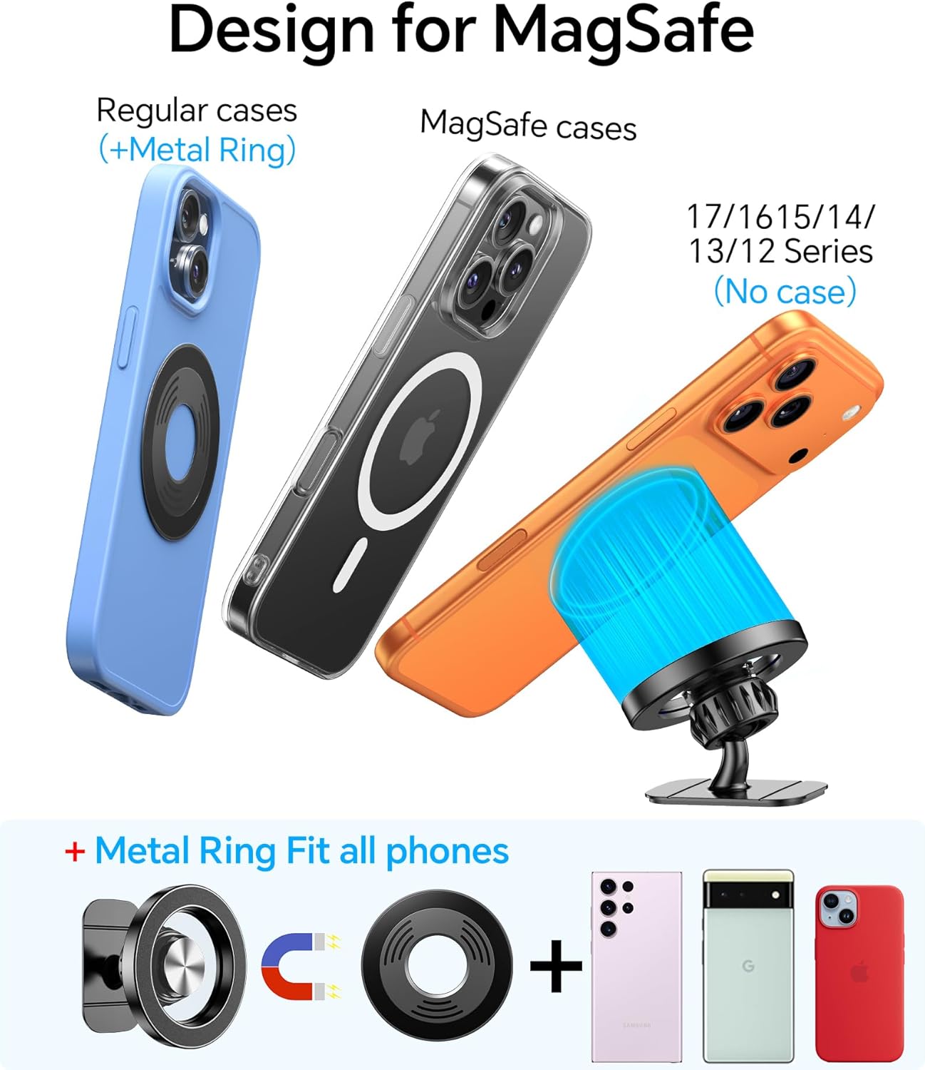 Kaistyle for Magsafe Car Mount Magnetic Phone Holder for Car