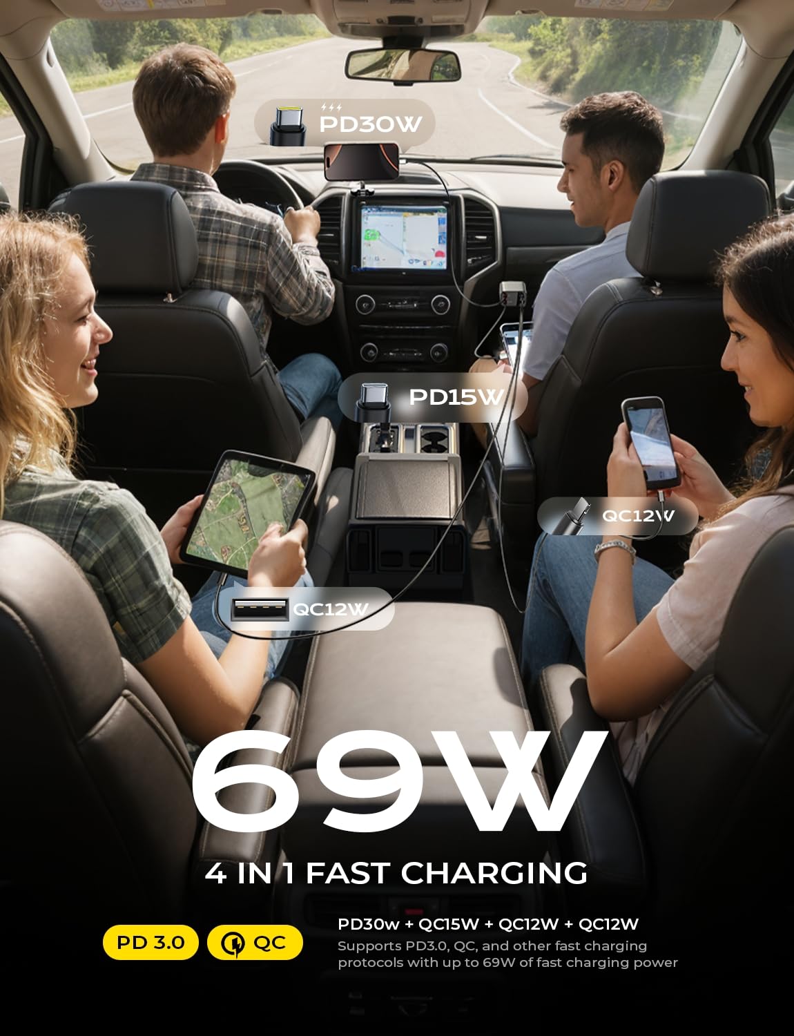 LISEN Retractable 69W Cars Adapter USB C Fast Charger