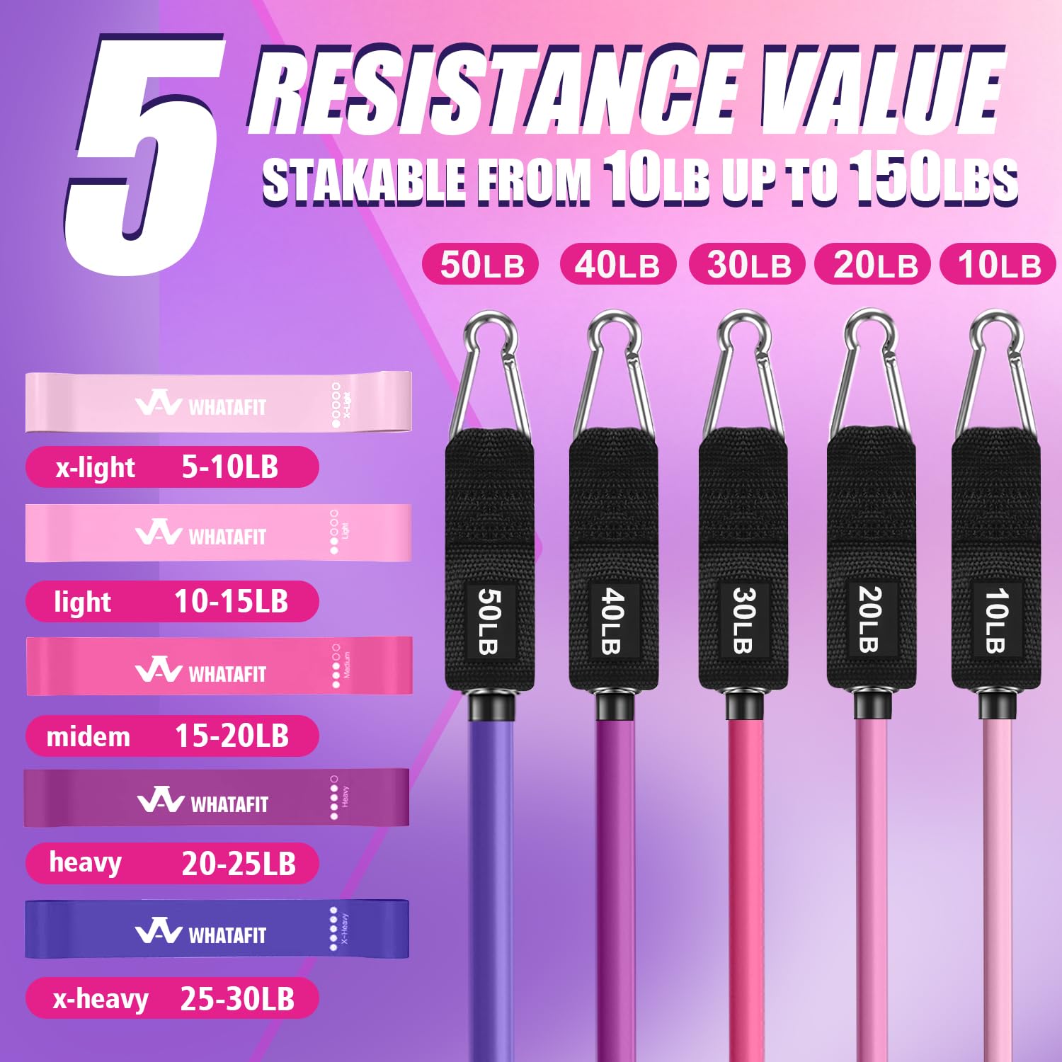 WHATAFIT Resistance Bands with Handles for Men and Women Fitness