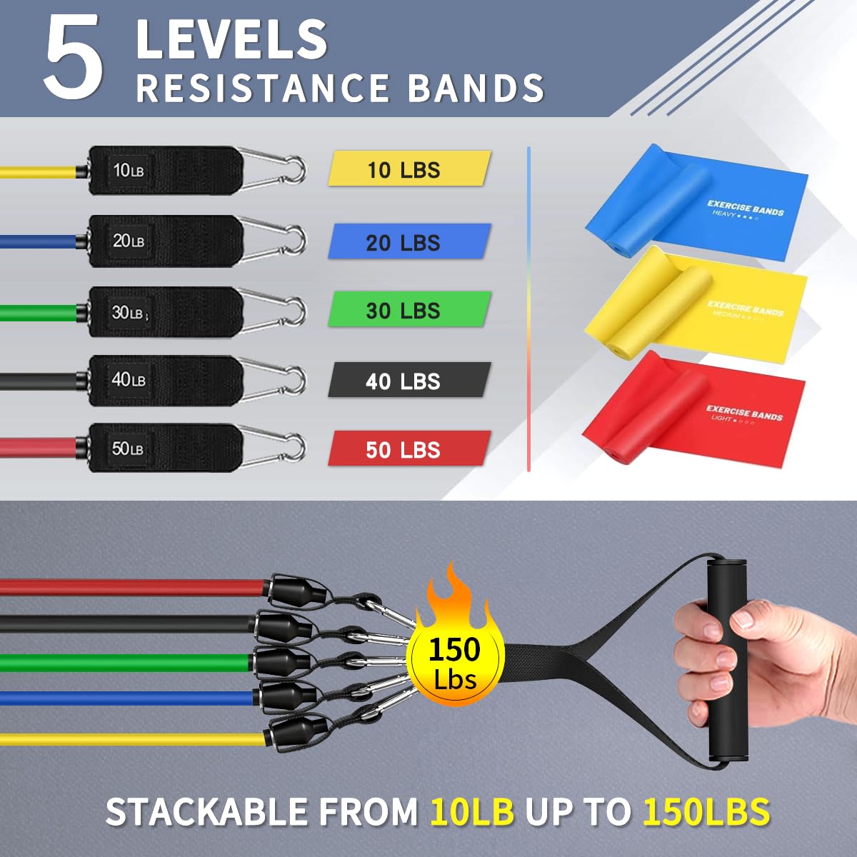 WHATAFIT Resistance Bands with Handles for Men and Women Fitness