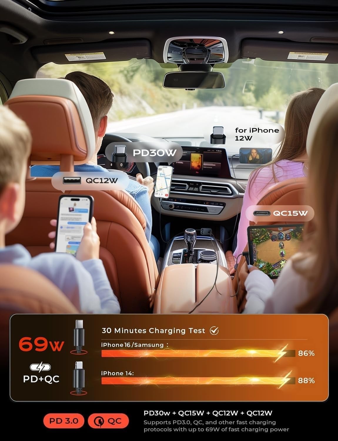 LISEN Retractable 69W Cars Adapter USB C Fast Charger