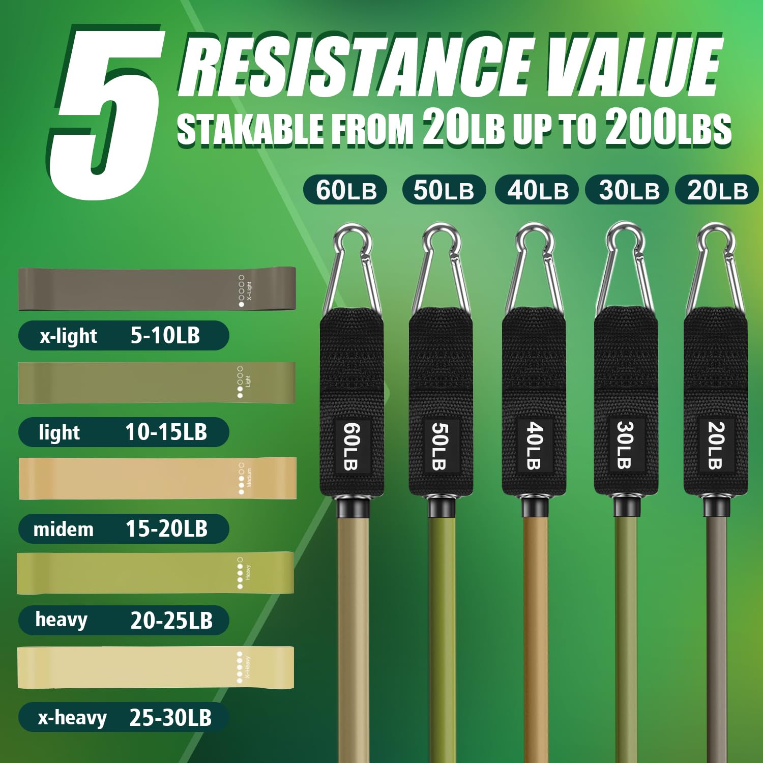 WHATAFIT Resistance Bands with Handles for Men and Women Fitness