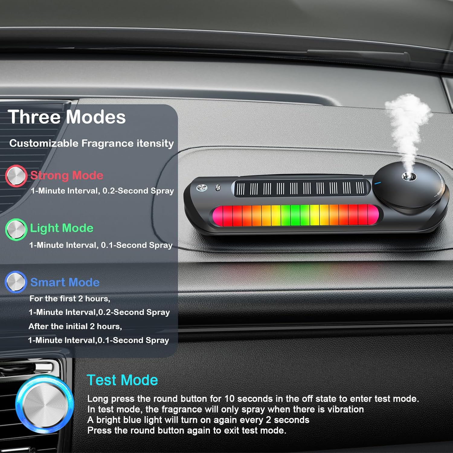 Treligate Smart Car Air Freshener with Built-in Battery