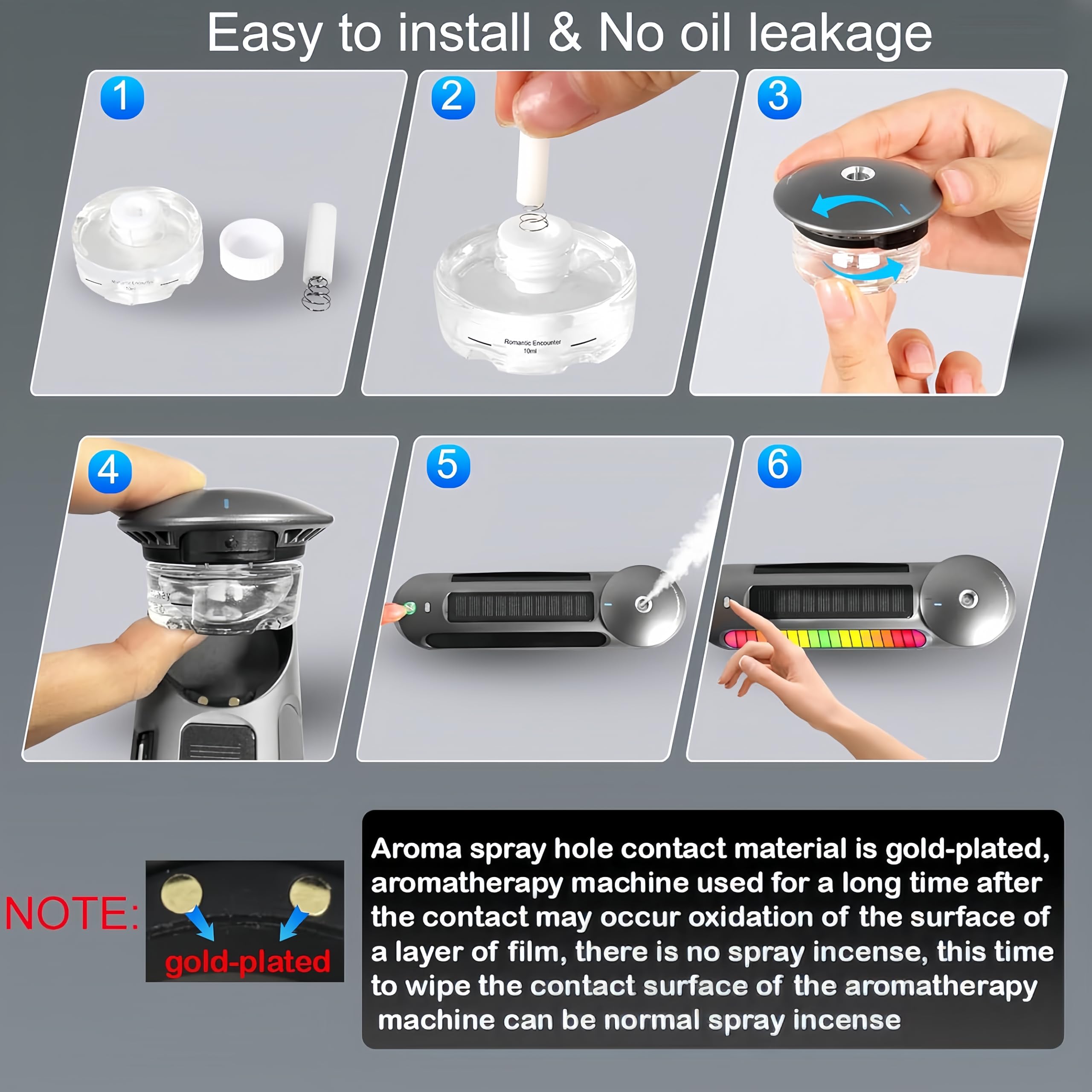 Treligate Smart Car Air Freshener with Built-in Battery