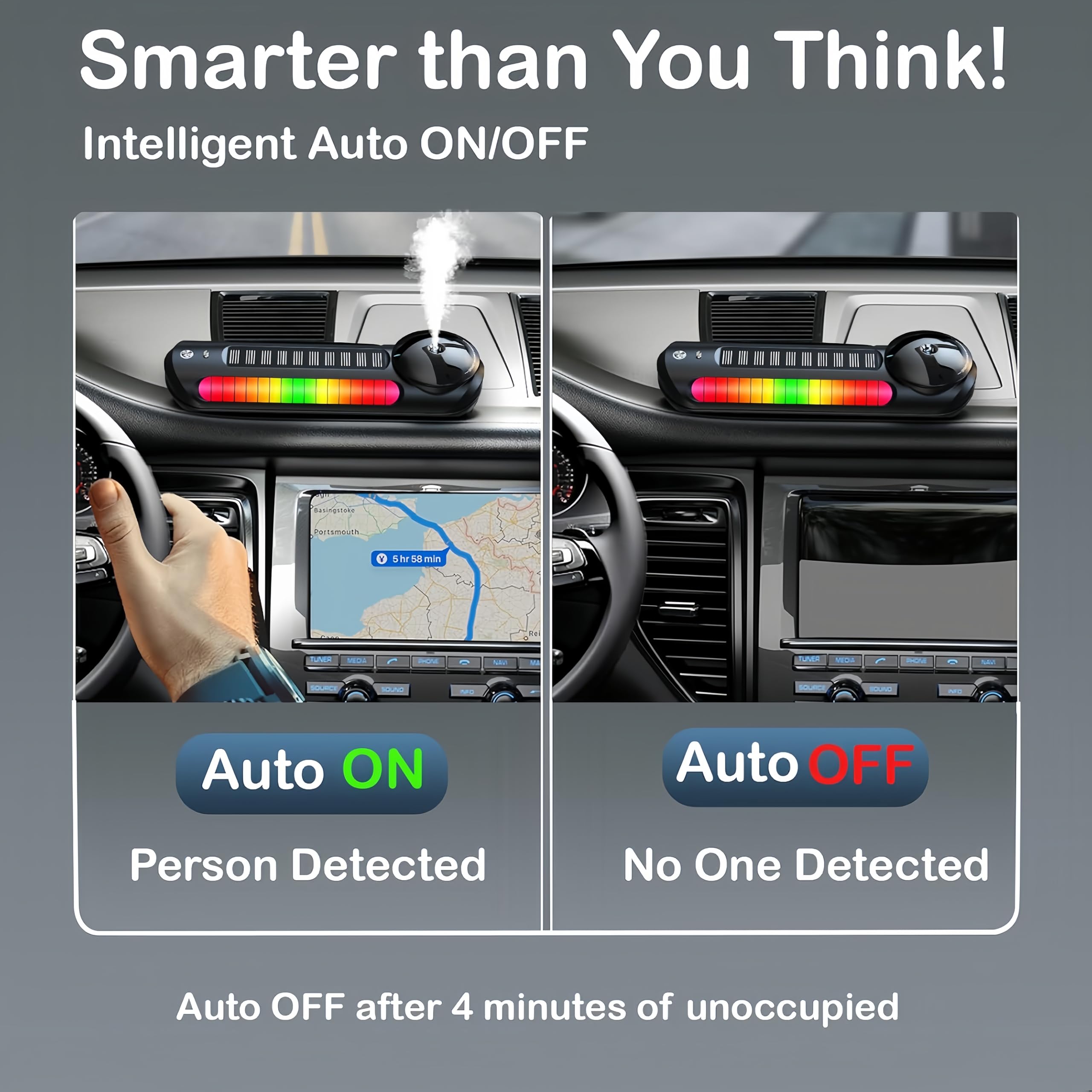 Treligate Smart Car Air Freshener with Built-in Battery