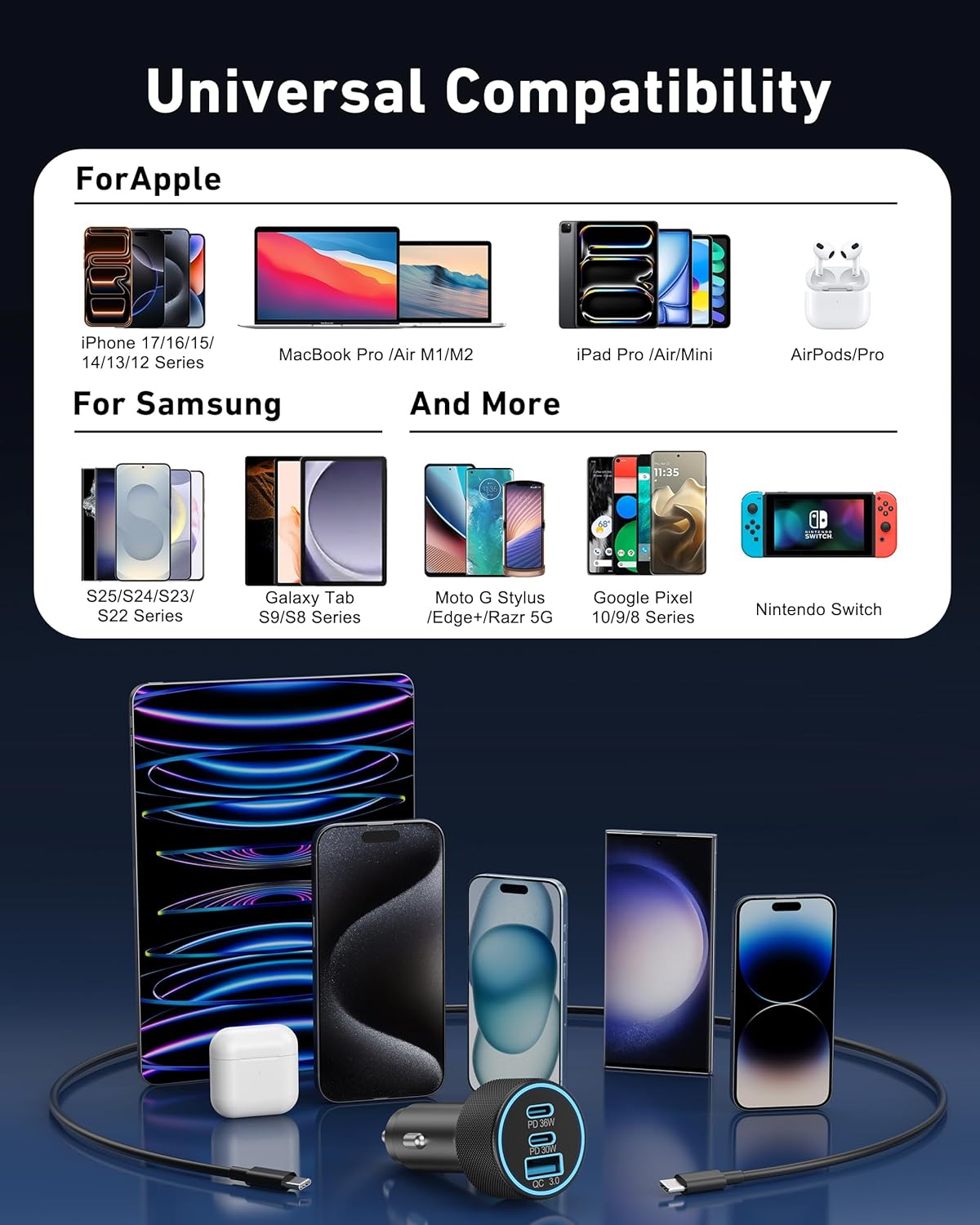 USB C Car Charger, 3-Port 67W Dual USB-C & USB-A Car Power Adapter