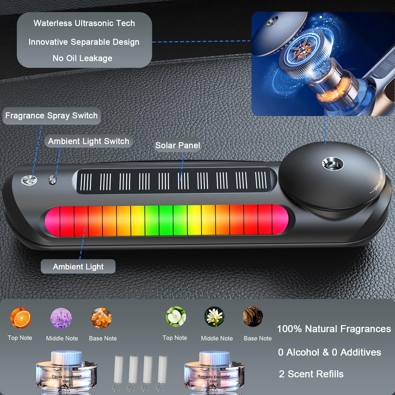 Treligate Smart Car Air Freshener with Built-in Battery