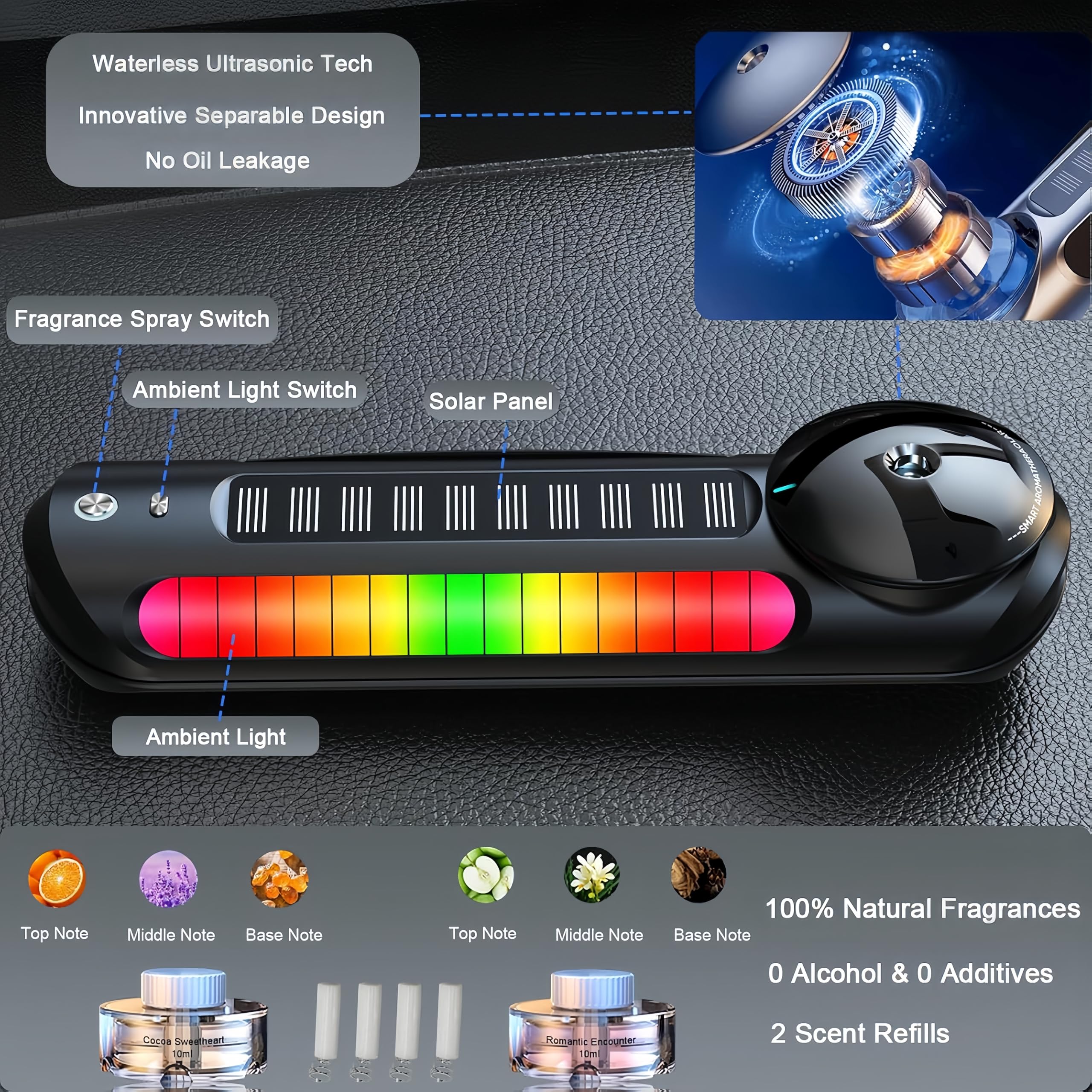 Treligate Smart Car Air Freshener with Built-in Battery