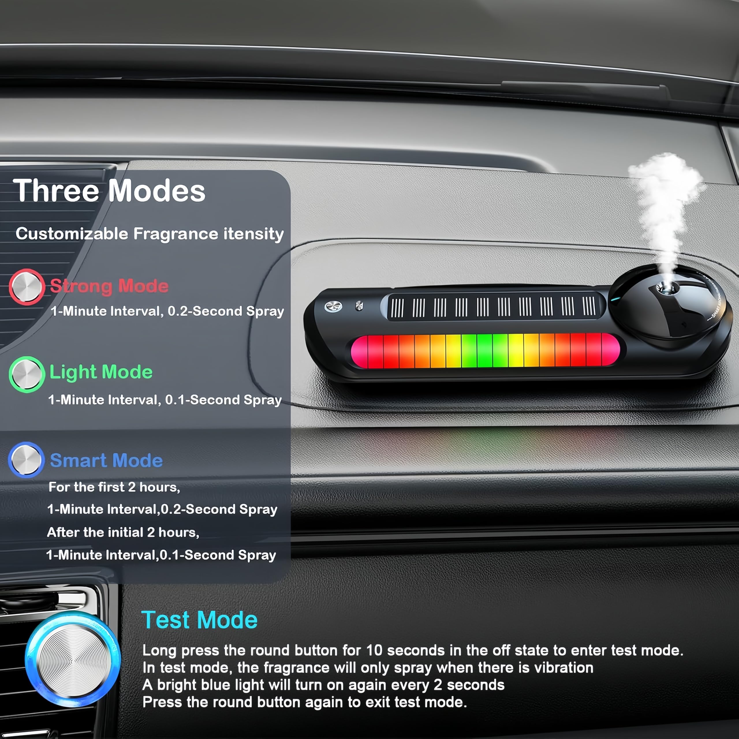 Treligate Smart Car Air Freshener with Built-in Battery